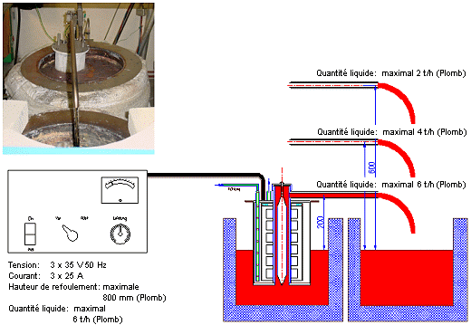 Konteyner Boşaltma 01